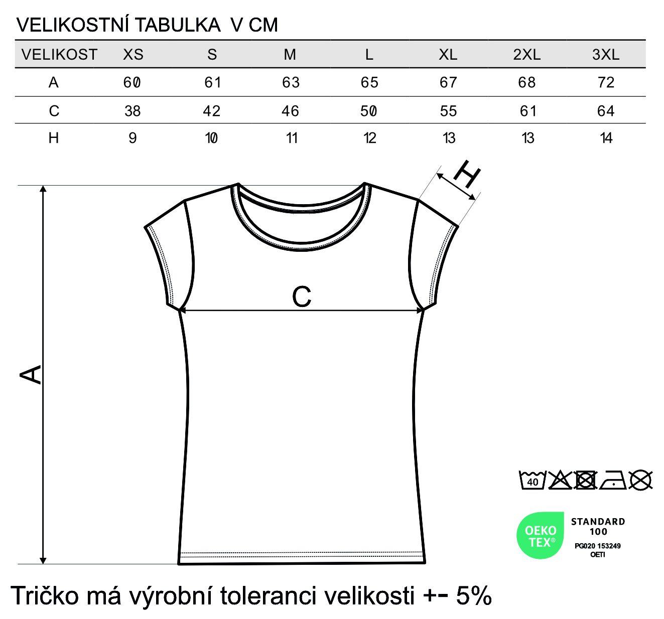 Velikostní tabulka PURE_1